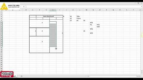 SALES  DASHBOARD | TABLEAU & SQL | Day 12