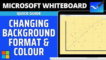 Changing The Background Colour & Format Of A MS Whiteboard