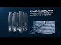 TANlock - The Access Control System - tanlock.eu
