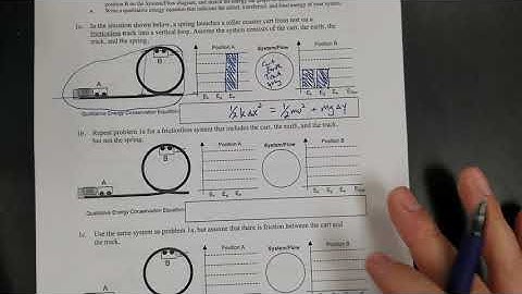 Energy Equations and LOL Diagrams Problem Solving
