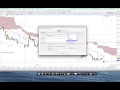 Forex 1 Minute Scalping Strategy - Best Indicator for 1 ...