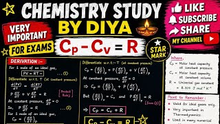 #Derive #cp-cv=R #heat #capacity #at #constant #pressure #constant #volume 