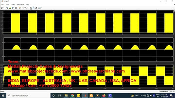 A Hybrid UP-PWM Scheme for HERIC Inverter to Improve Power Quality and Efficiency