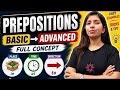 Preposition (in,on ,at) According to time and place detailed explanation by Vandana Yadav
