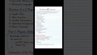 Introduction to C Programming. #C #pps #programming #introductiontoc #firstprogram