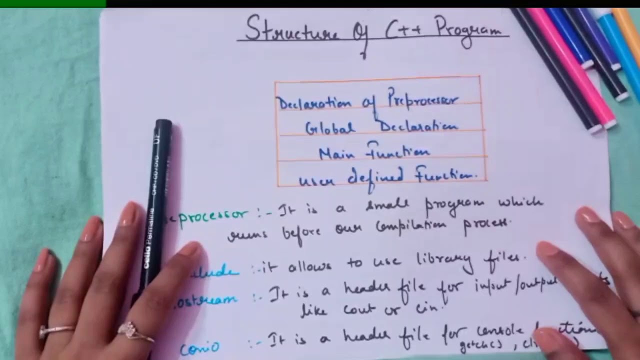 C++ for beginners class 6 part -4 - YouTube