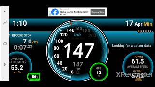 Kawasaki Ninja 150 RR 2011 Test Top Speed via GPS Ullyse Speedometer