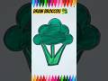#Howtodraw#art#draw#artdrawing#drawingguide#drawing#drawings#short#shorts#shortvideo#broccoli#4k#yts