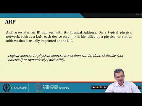 Lecture 51: ARP-RAPP-BOOTP-DHCP