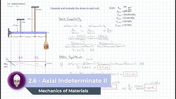 2.6 - Axial Indeterminate II