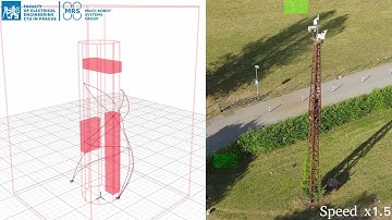 Power Line Inspection with Multi UAV Systems via STL Specifications   Experimental Results