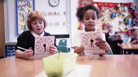 How to tell time the EasyRead way