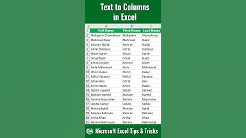 MS Excel - Text to Columns ll Convert Text to Columns in Excel ll Bivash Academy
