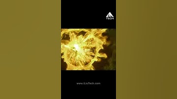 Intro Templates Without Text, Free Copyright, Free Download, Effects for TikTok, #Shorts H#109