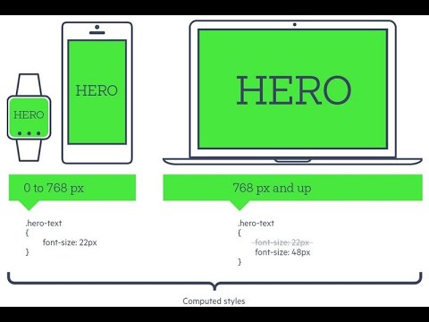 Web Application -