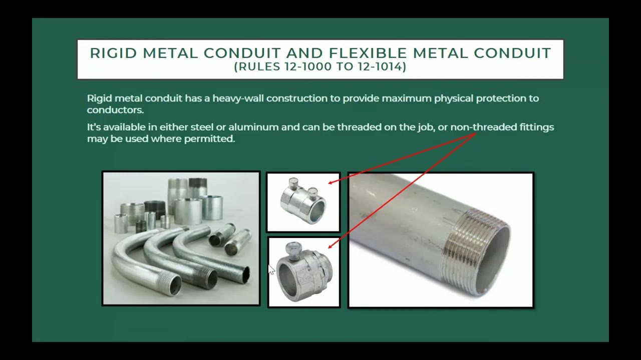 Raceway sizing using the CEC 2021 YouTube
