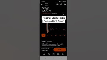 Wal-Mart Stock Is Dropping Due To Earnings #money