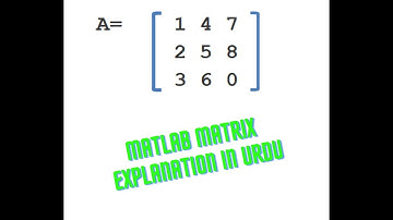 Beginners guide: Learning matrix in MATLAB