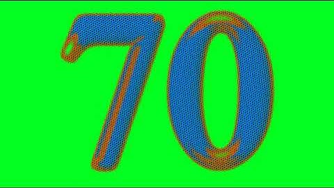 100 to 0 Countdown | Animated | Green Screen | Copyright Free