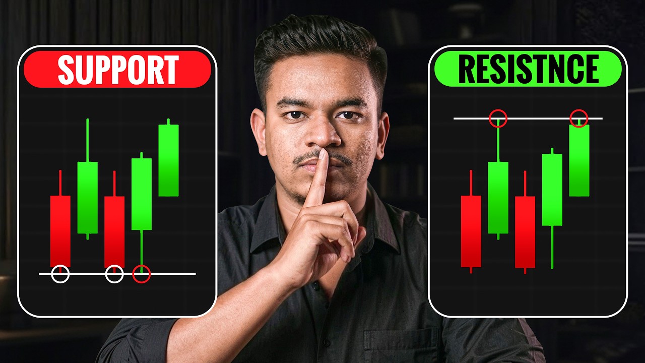 Learn My Best Support Resistance Trading Strategy in 15 Minutes ...