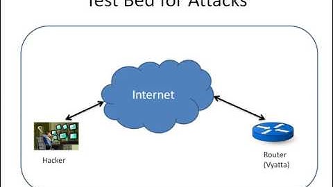 Router Hacking Part 1 (The Basics).mp4