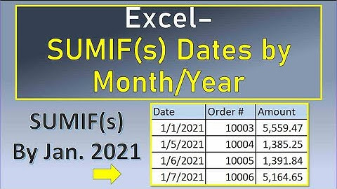 Excel Sumif Dates by Month and Year