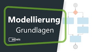 Modeling in the BPM Suite Aeneis - Basics of Modeling