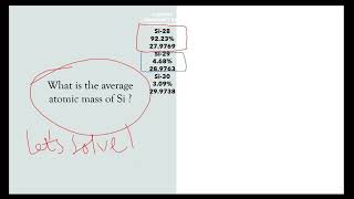 Isotope | Solving isotope related problems | Basics of Chemistry part-5 | Chemistry Chronicles