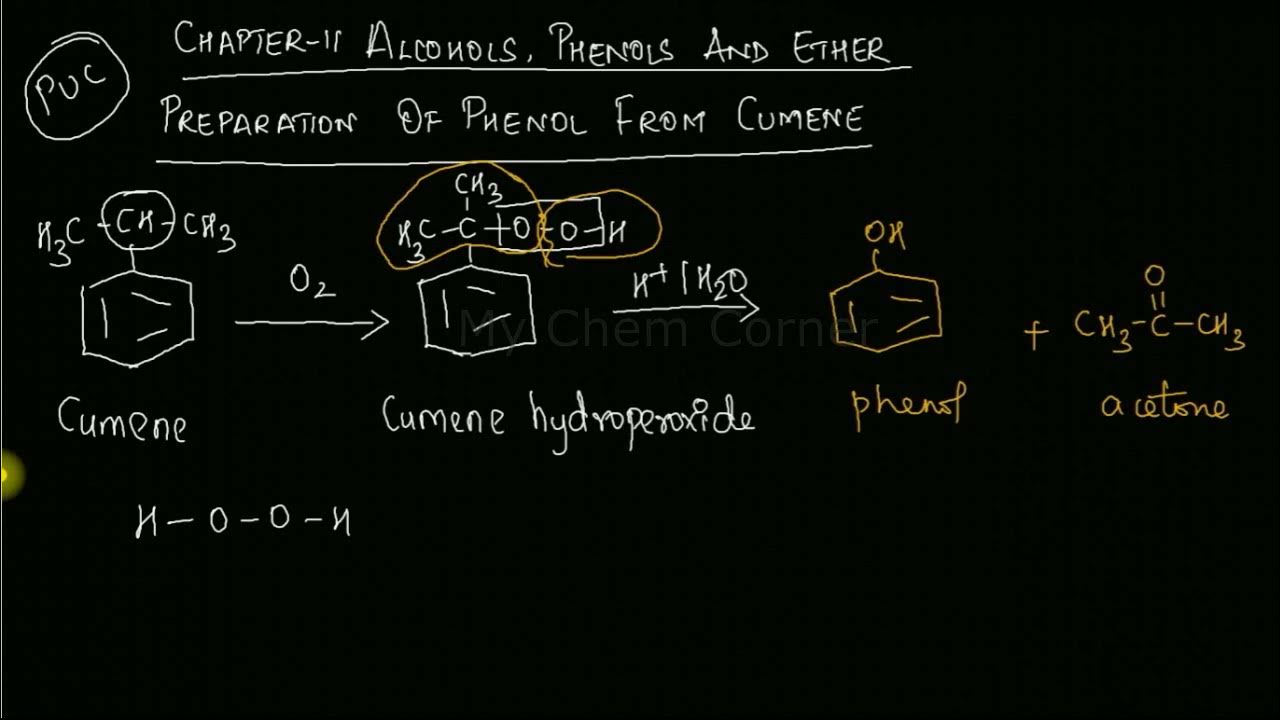 PREPARATION OF PHENOL FROM CUMENE CHAPTER 11 ALCOHOLS, PHENOLS AND