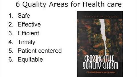 Unit 1: Lecture A - Introduction to Health Care Workflows