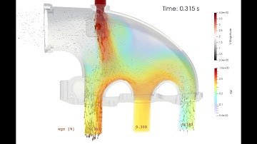 TCFD® Simulation Intake Manifold EGR Concentration