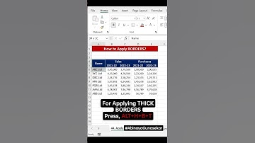 How to apply Borders in EXCEL #excel #shorts