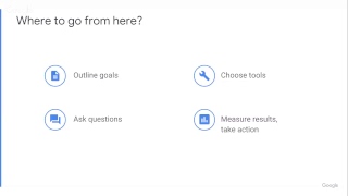 Using Data to Drive Growth: A Grow With Google Webinar