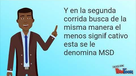 Método de ordenamiento Radix