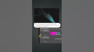 Why and how to substract a band of frequency (part 2)