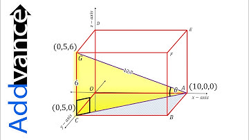 3D Coordinates Problems for IB Maths | Addvance Maths 😊➕