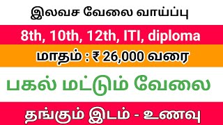 CHENNAI JOBS TODAY OPENINGS TAMIL | CHENNAI JOB VACANCY 2025 | JOB VACANCY 2025 | JOBS IN CHENNAI