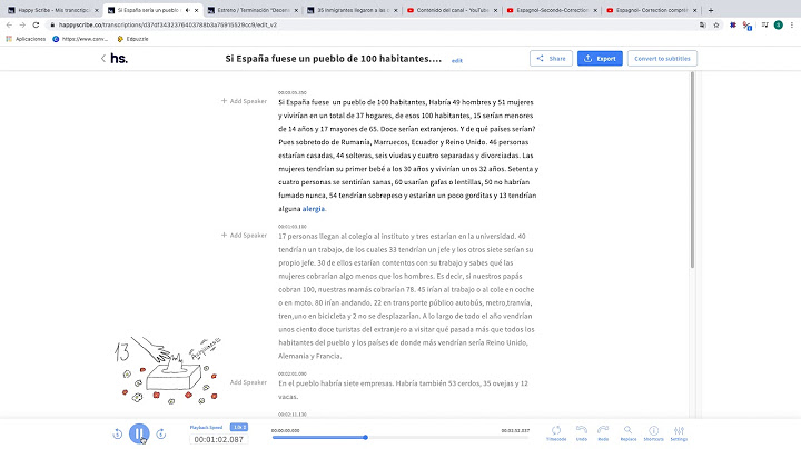 Transcripción "Si España fuese un pueblo de 100 habitantes"