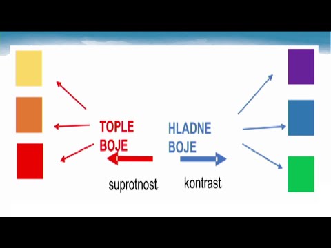 2. razred - Kontrast toplih i hladnih boja