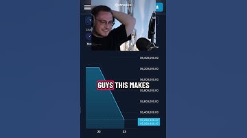 The biggest market crash ever? *this is not his real reaction* #ohnepixel #cs2 #csgo #viral