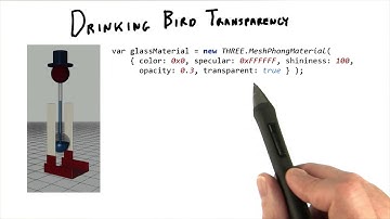 Drinking Bird Transparency - Interactive 3D Graphics