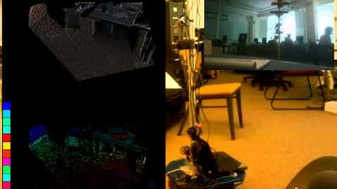 3D Object Recognition with Kinect and Robotics [Fast]