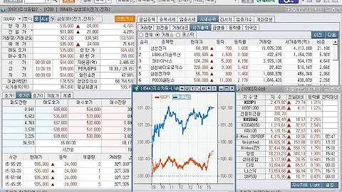 스튜디오산타클로스(204630), 폴라리스세원(234100), 테라사이언스(073640), 상한가(2023년 10월 12일 증시현황)