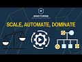 WEBINAR : Scale, automate, dominate