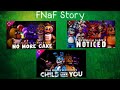 [SFM FNaF] Part 1-3 FNaF music Story (MinifigJoeSFM)