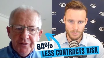 How PC Walls negotiated 84% less contracts risk