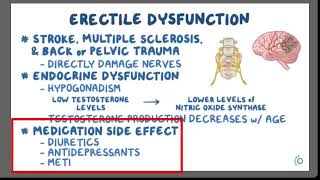 VIAGRA: GAMOT SA PAMPATIGAS AT PAMPATAGAL | VIAGRA PARA SA ERECTILE DYSFUNCTION