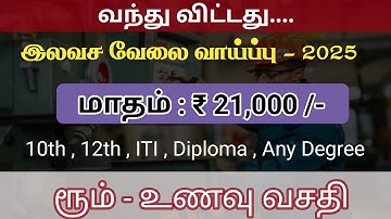 AUTOMOBILE COMPANY JOBS 2025 | CHENNAI JOB VACANCY 2025 | CHENNAI JOBS TODAY | COMPANY RECRUITMENT