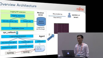 2016 OpenStack Summit - Cao Xuan Hoang – Network traffic logging