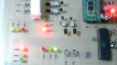 Density Based Traffic Control by Insergo Technologies